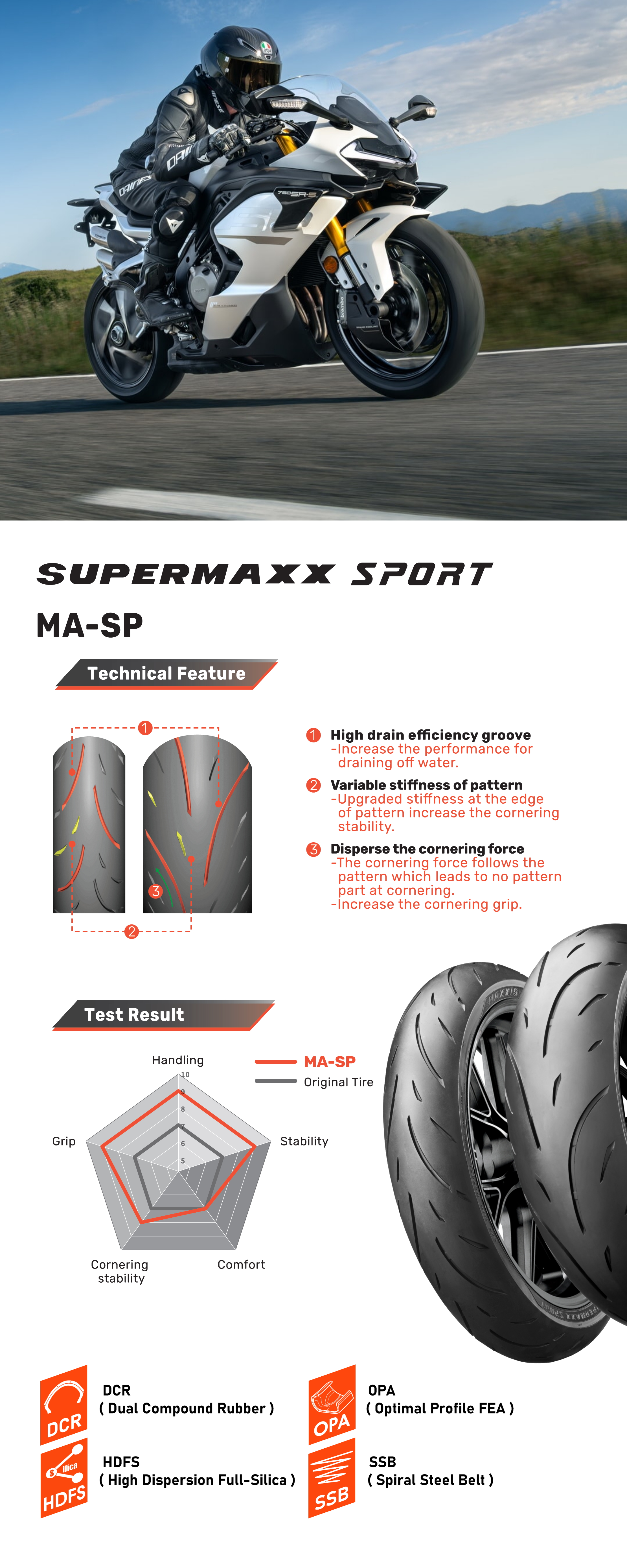 Supermaxx Sport