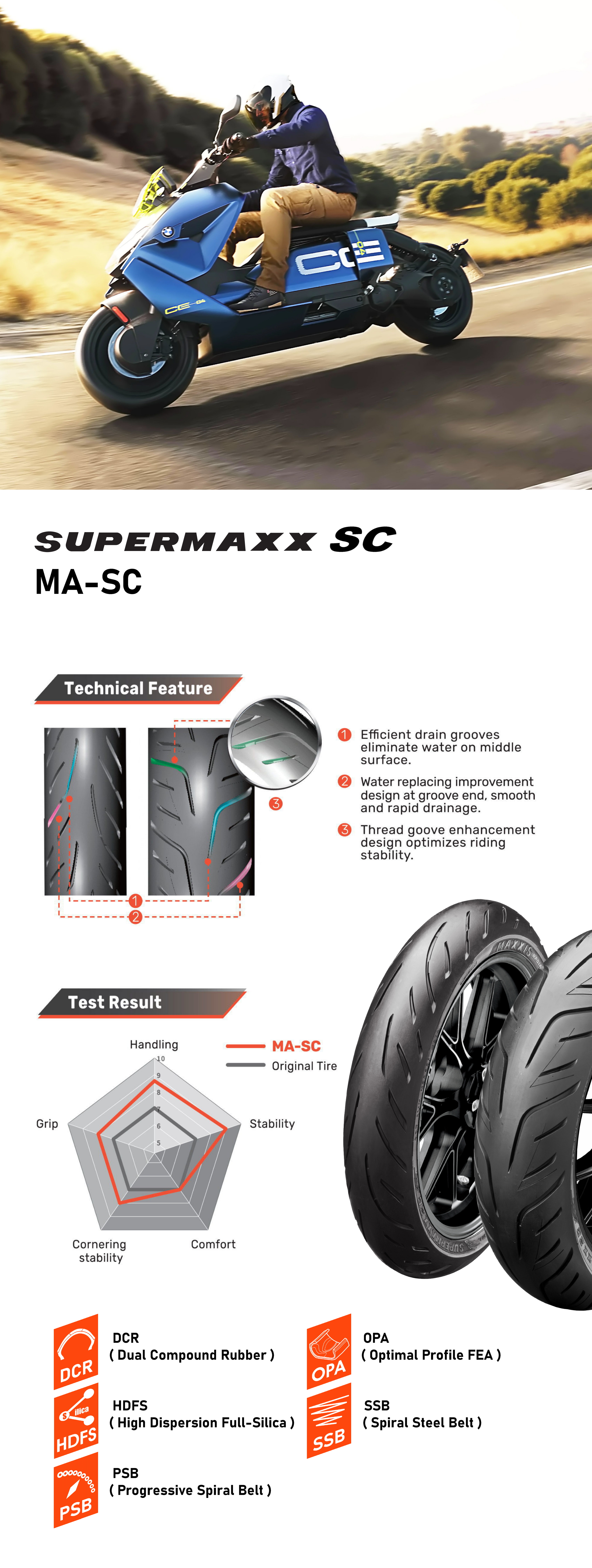 Supermaxx SC