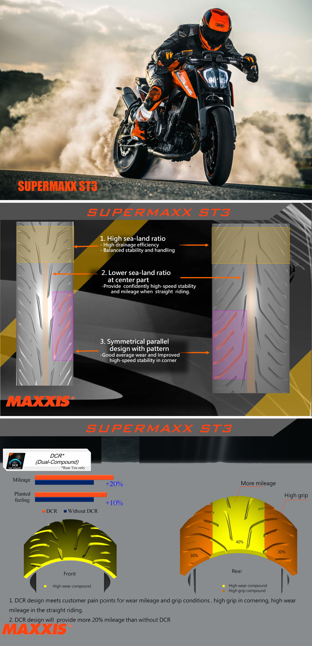 SUPERMAXX ST3