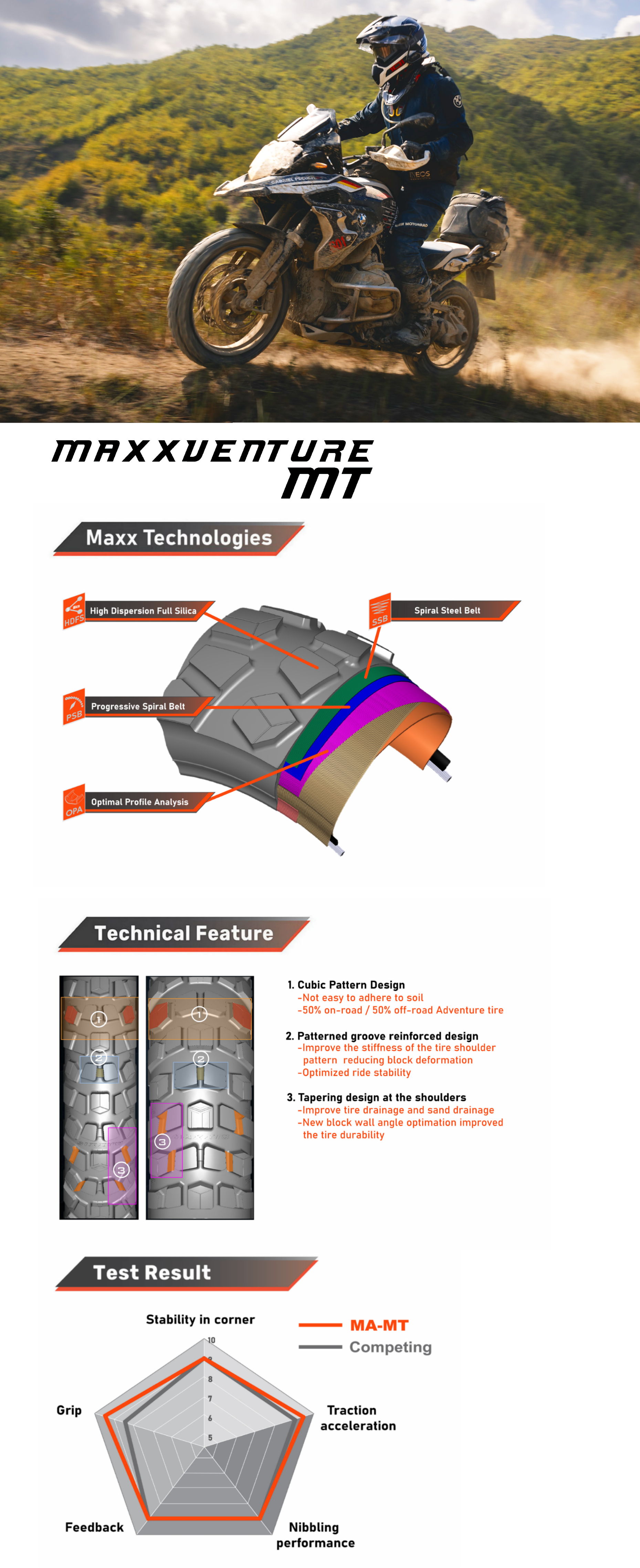 MAXXVENTURE MT